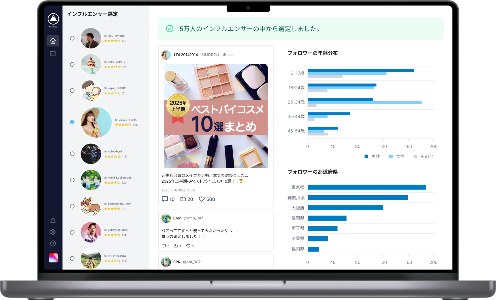 INFLUFECT Dashboard
